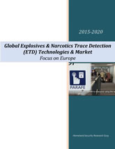 Explosive trace detection etd technologies market