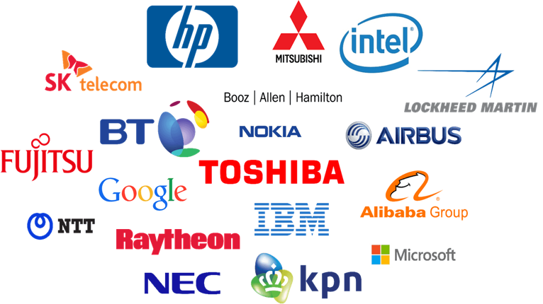 Quantum Computing Market by Sector - Corporate Race