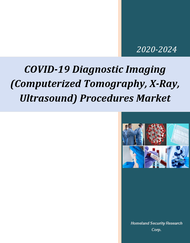 COVID-19 Diagnostics Imaging Procedures Market