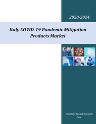 Italy COVID-19 Mitigation Products Market Report